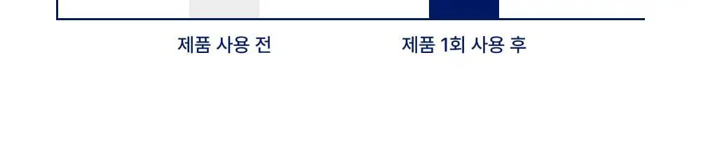 [대용량] 바이오가 실크 오일 헤어 에센스 350ml 상세페이지 10